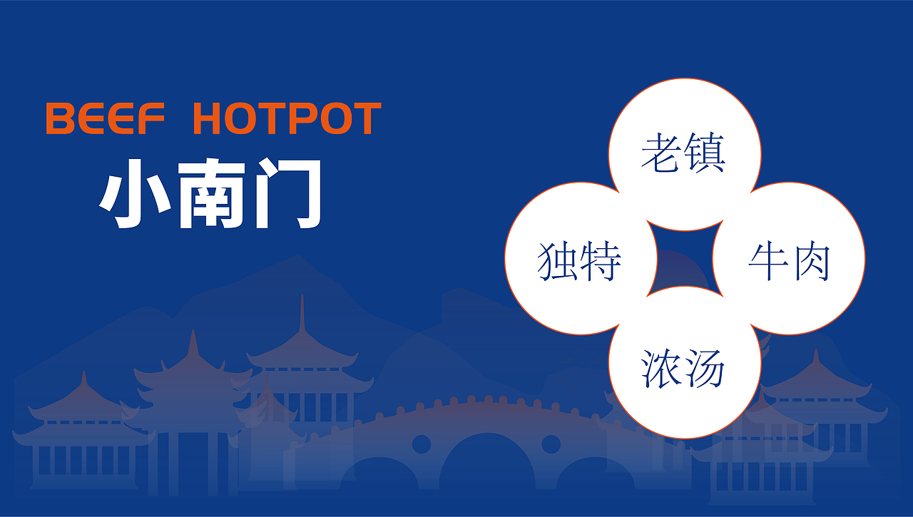 小南门牛肉火锅logo