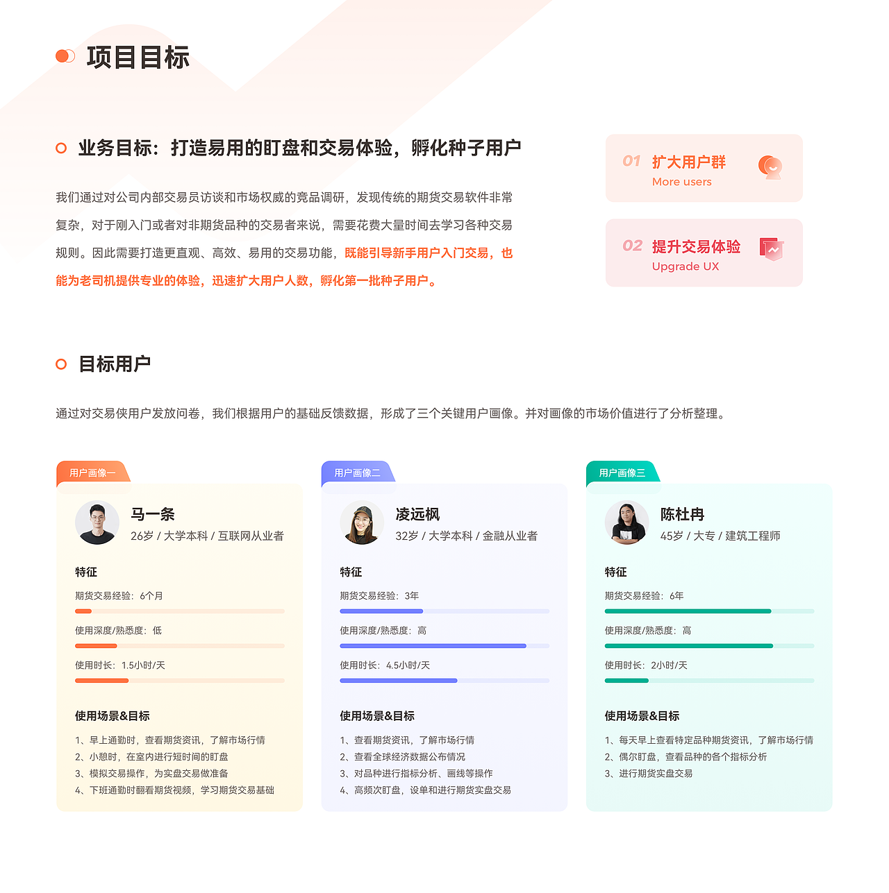 C端作品集-期货交易系统体验升级