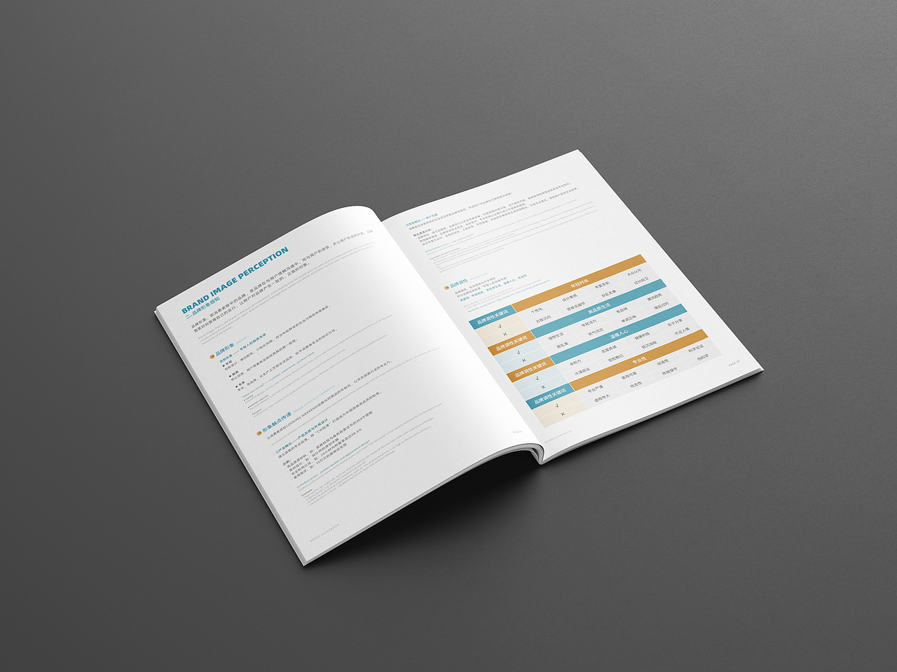 COOKING WEEKEND 周末厨房丨品牌指导手册（图ZMzYyNjg4NzI4） - 书籍/画册 - 站酷设计师嘟嘟怪侠原创素材 - 站酷ZCOOL