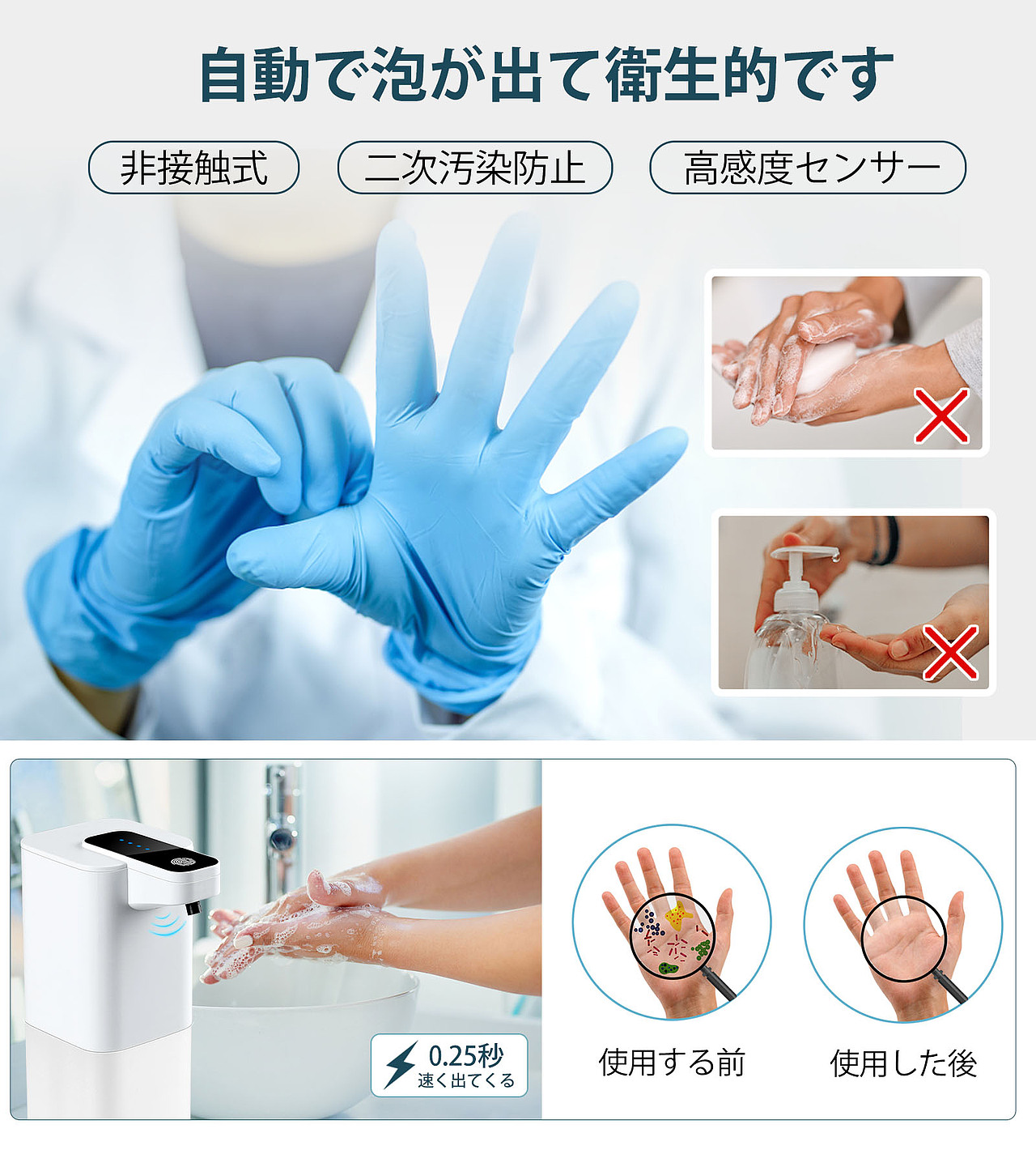 亚马逊 拍照设计 泡沫机