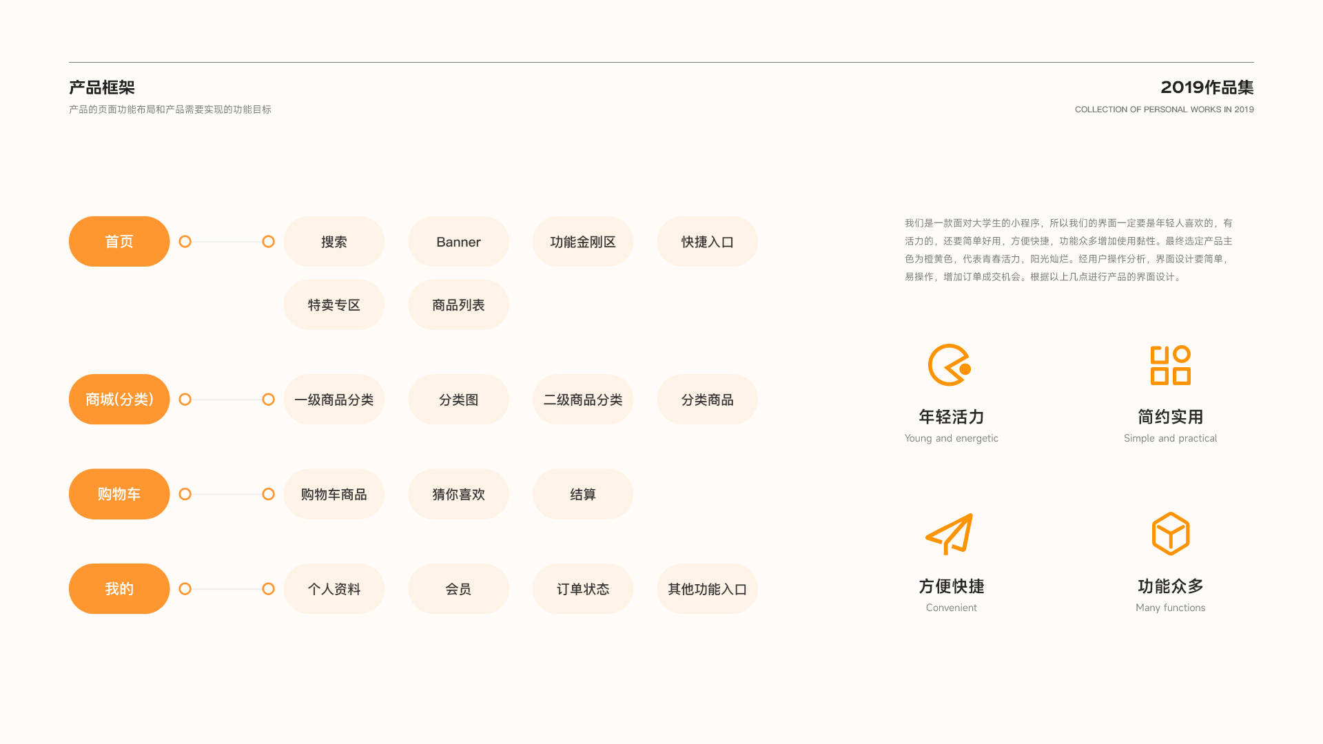 2019作品集（图ZMzA5NzY5OTY0） - 其他 - 站酷设计师波比呀原创素材 - 站酷ZCOOL