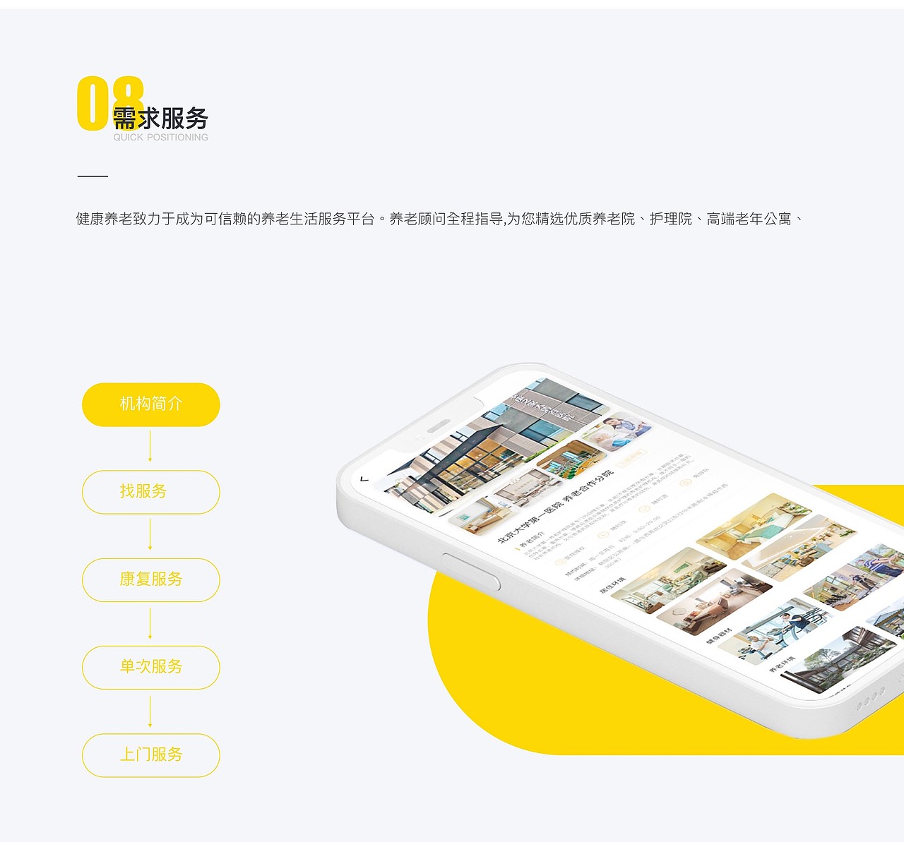 2022 最近作品集（图ZMzA0MDIwNTA0） - APP界面 - 站酷设计师李修泽原创素材 - 站酷ZCOOL
