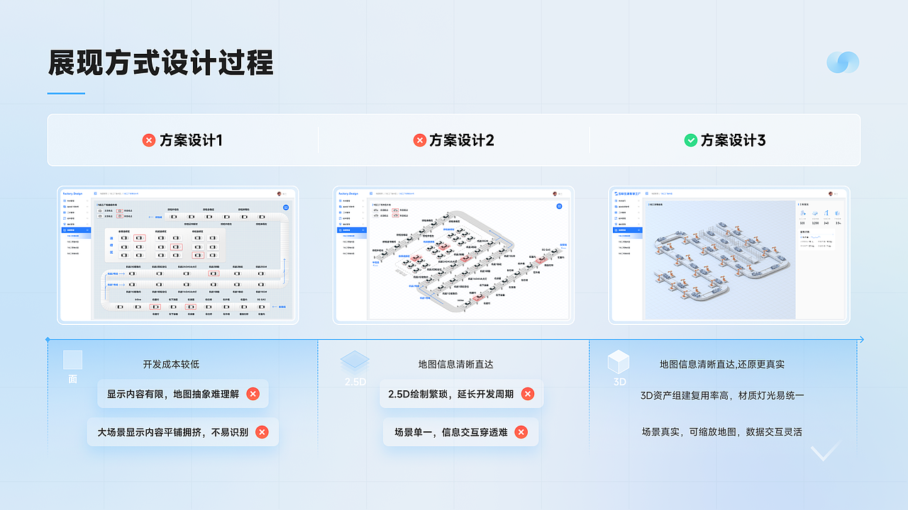 2022-2023UI作品集（图ZMzYzNTMzODg0） - APP界面 - 站酷设计师不喝奶茶_原创素材 - 站酷ZCOOL