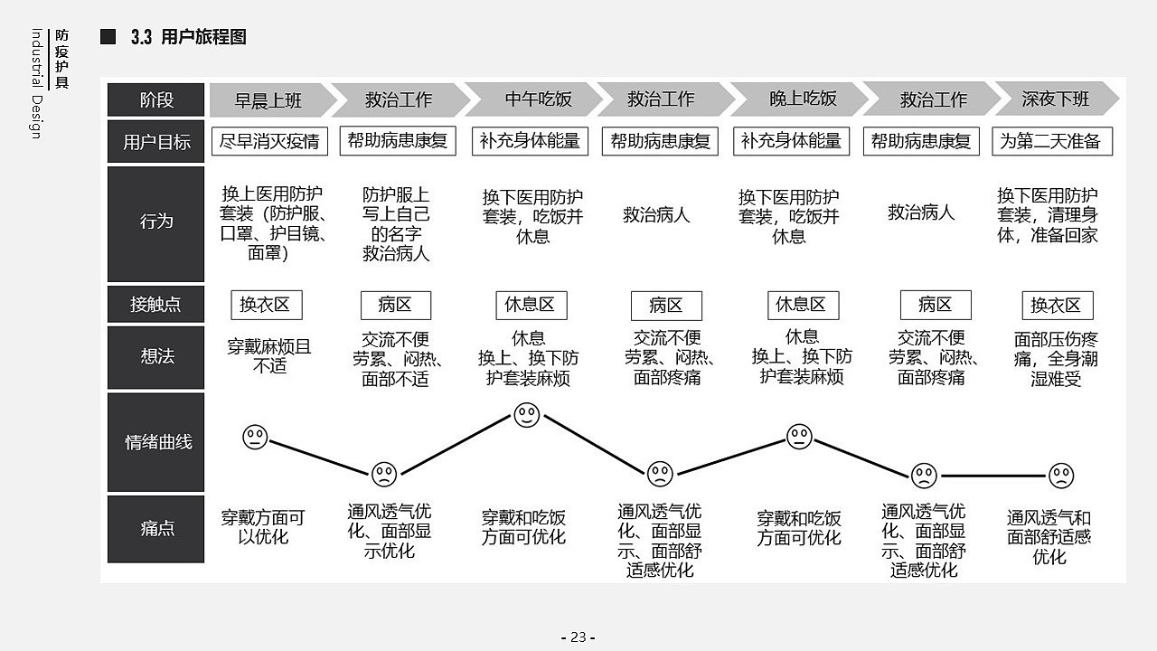 作品集（图ZMzEyNDMyMzM2） - 其他工业/产品 - 站酷设计师来自东土大唐原创素材 - 站酷ZCOOL