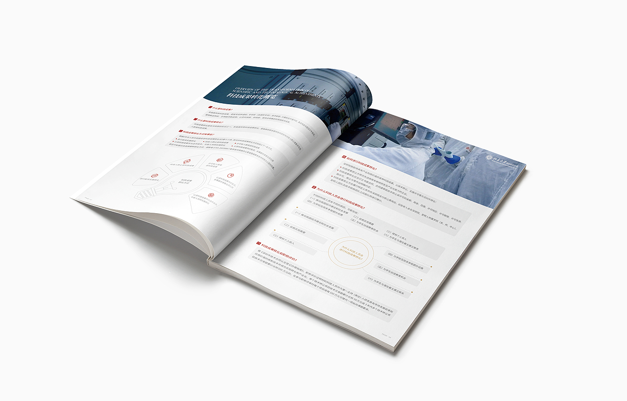 教育画册I教育期刊I宣传画册I画册设计