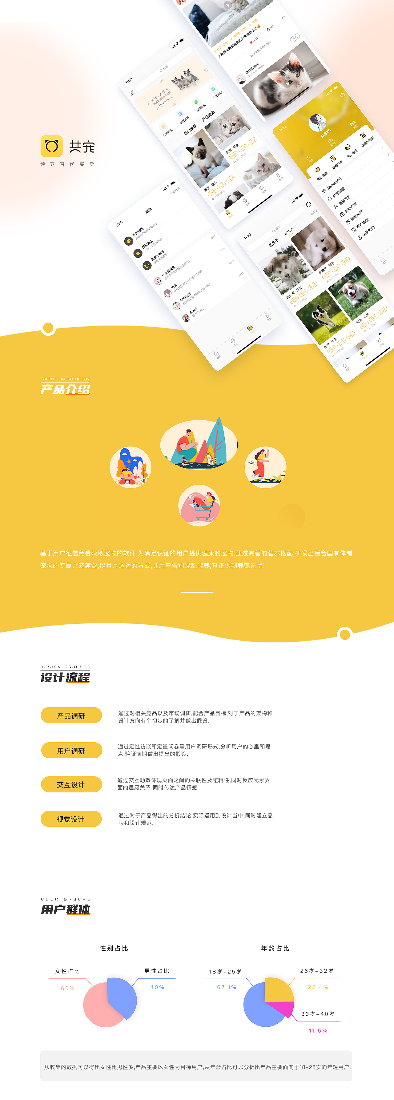 ⎣ 2021 ⎤ 作品集