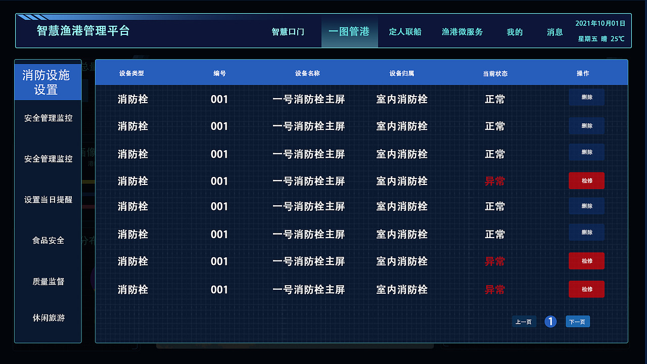 船舶可视化大屏（图ZMzQ5NjA3OTg4） - 其他UI - 站酷设计师橘子Mac原创素材 - 站酷ZCOOL