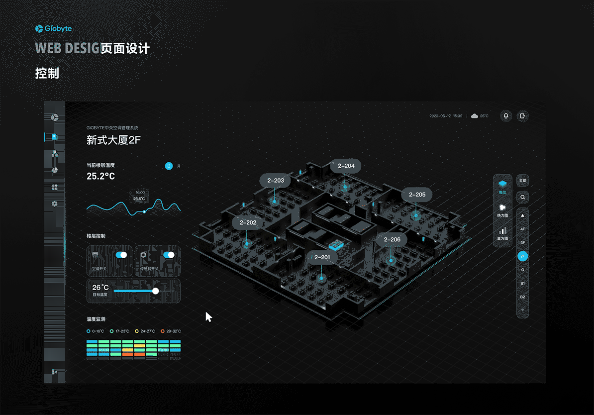 GIO能源管理系统（图ZMzU0MjUyNTY0） - 软件界面 - 站酷设计师JoyTaung见唐原创素材 - 站酷ZCOOL