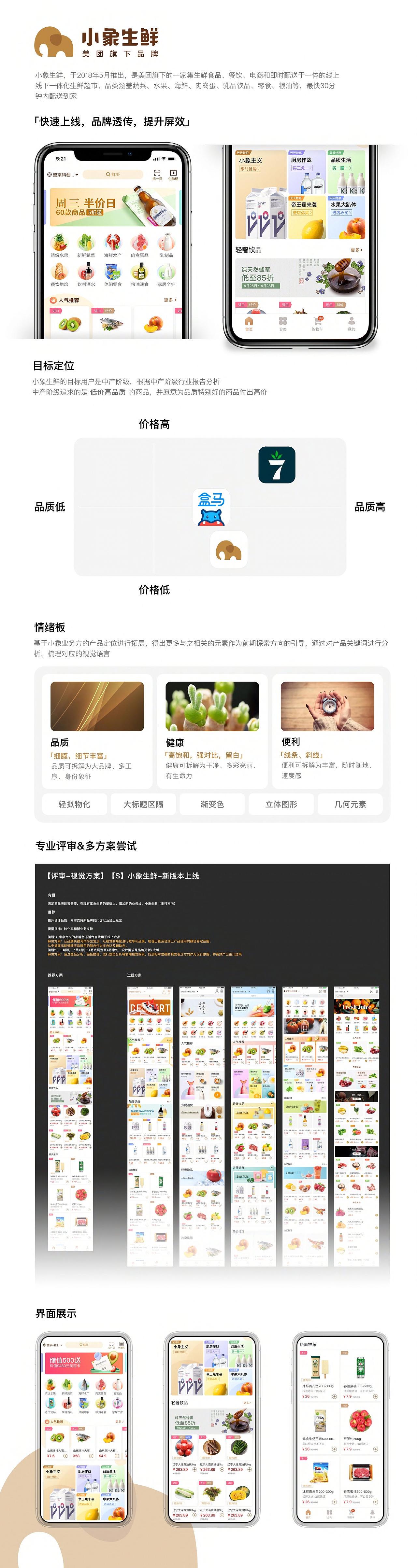 电商App设计（图ZMzE5NzU1ODM2） - APP界面 - 站酷设计师Ethank原创素材 - 站酷ZCOOL