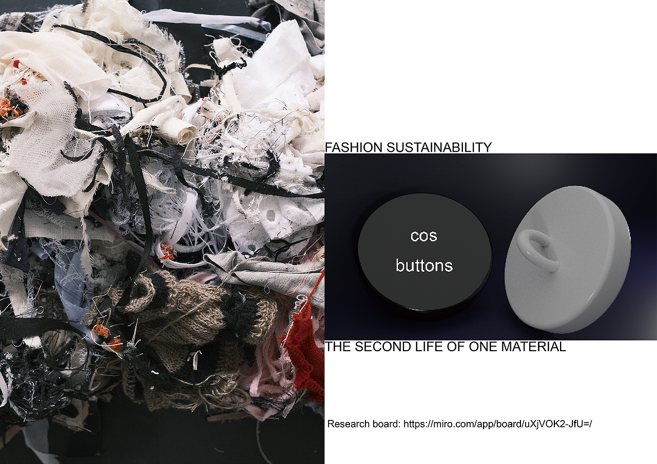 毛线的第二次生命/Fashion Sustainability