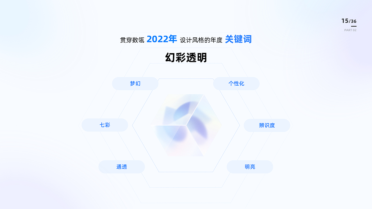 2022工作回顾（图ZMzA3MTc3MDM2） - 其他UI - 站酷设计师一朵米花原创素材 - 站酷ZCOOL