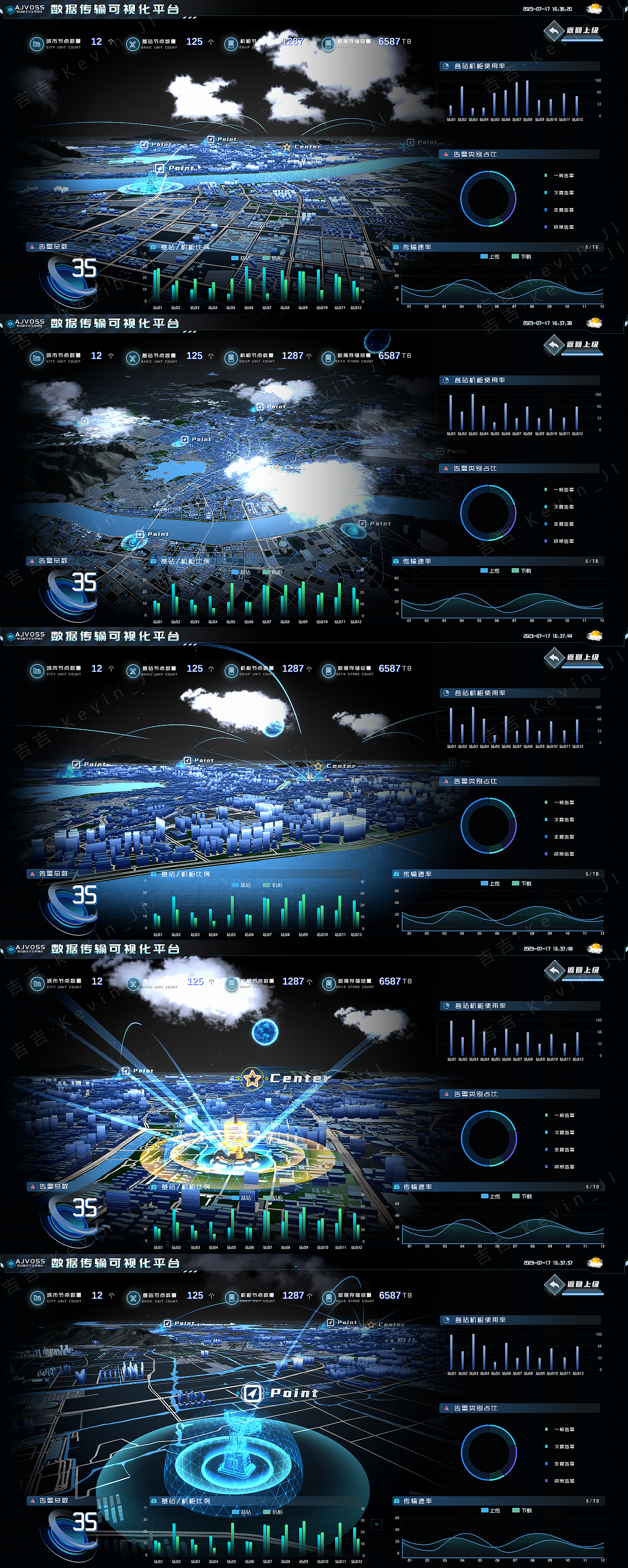 【原创】数据传输可视化大屏（图ZMzQ1OTM0NDIw） - 交互/UE - 站酷设计师AJI阿吉设计原创素材 - 站酷ZCOOL