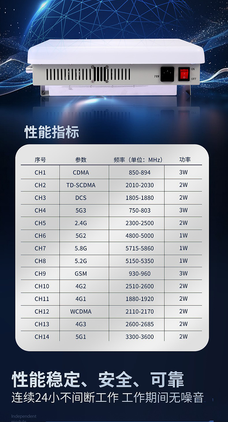 手机信号阻断器详情页设计~