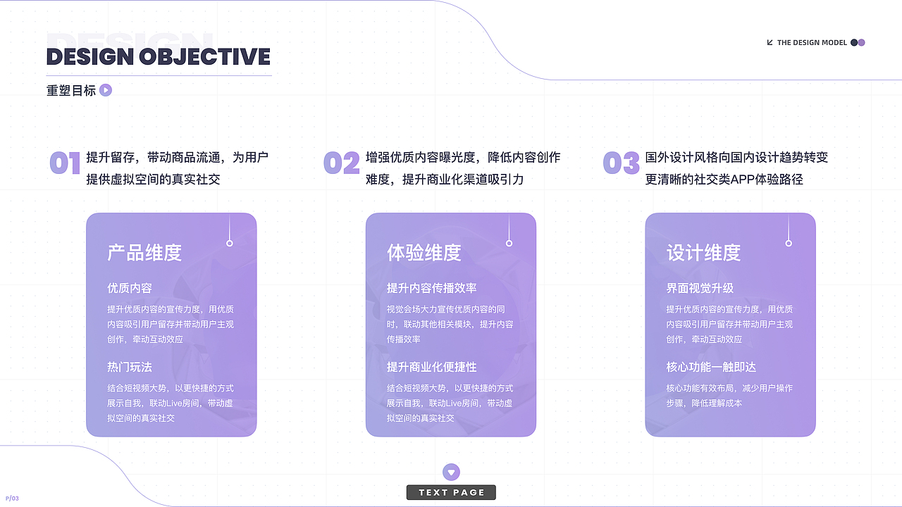 2022-2023年度工作总结