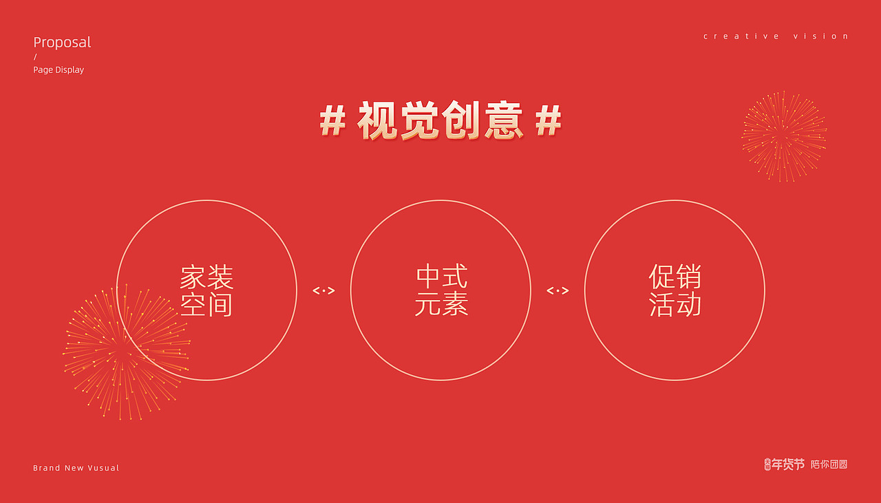 OPPLE欧普照明 年货节大促首页（图ZMzI2MjY4OTYw） - 电商 - 站酷设计师春秋头等舱原创素材 - 站酷ZCOOL