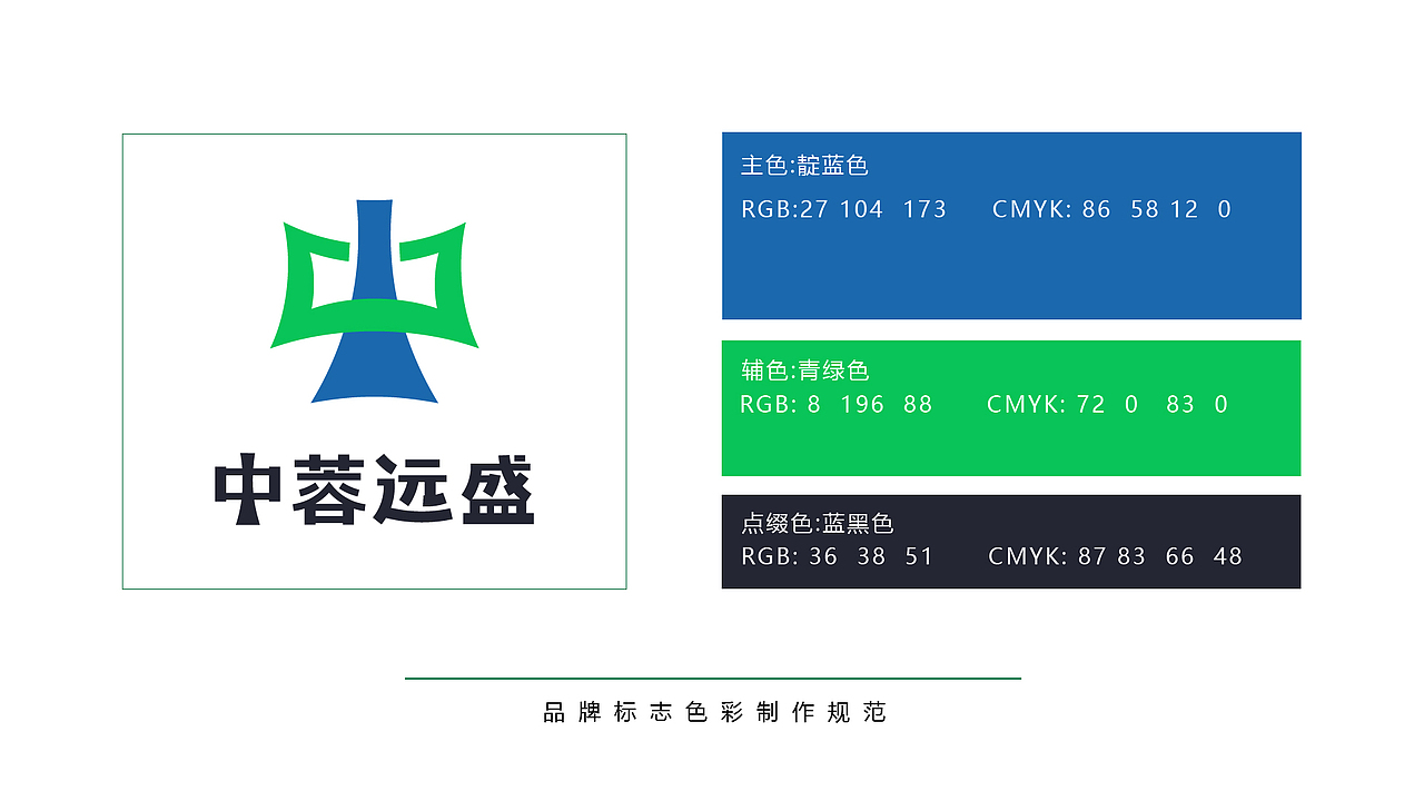 中蓉远盛LOGO提案（图ZMzEyMDkyNzI4） - 品牌 - 站酷设计师张士坤原创素材 - 站酷ZCOOL