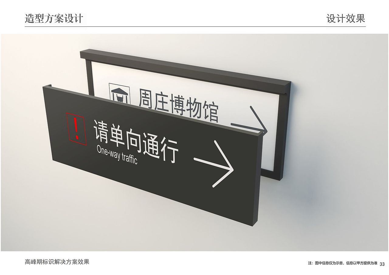 周庄古镇标识系统