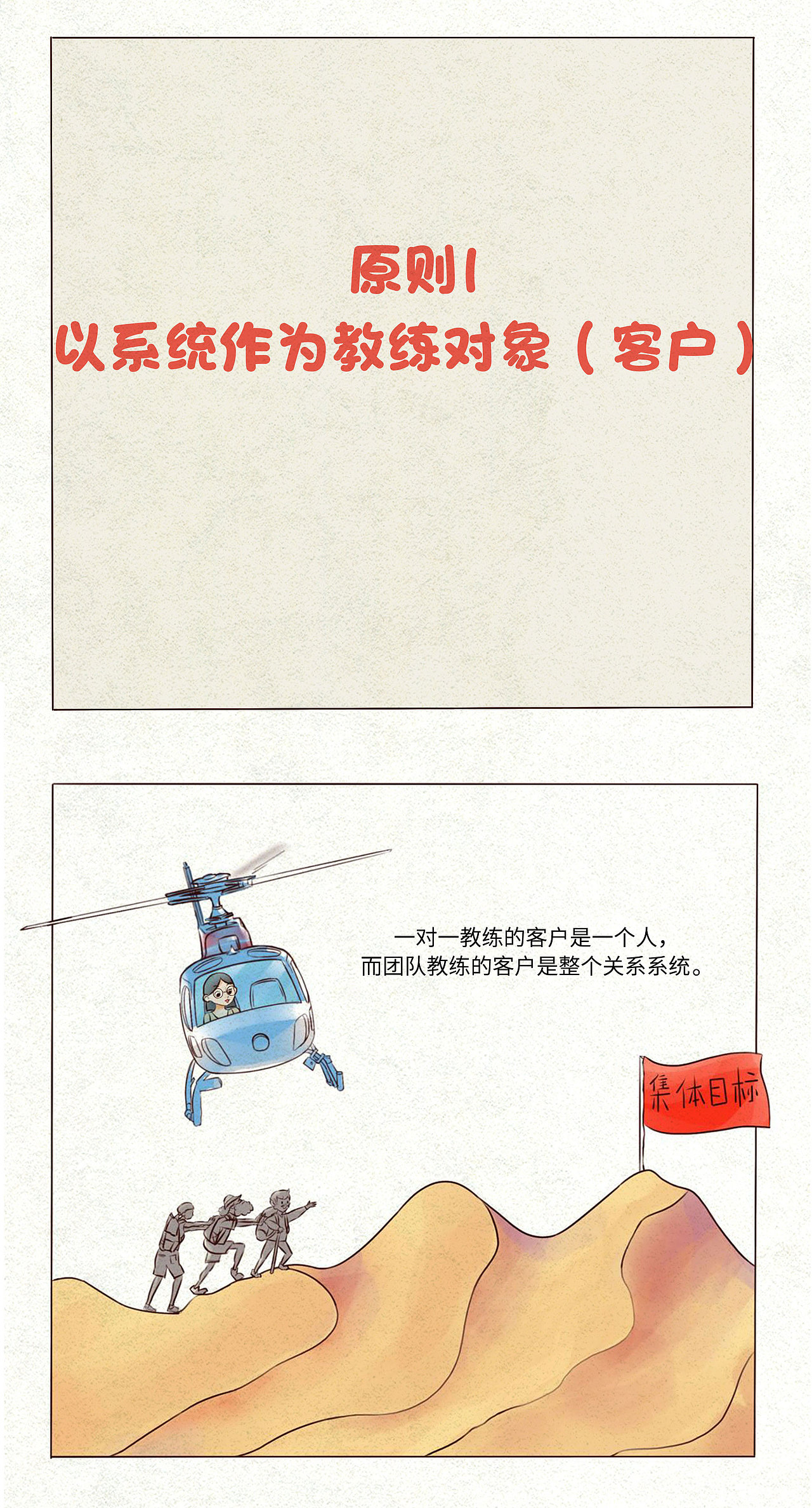 团队协作公众号条漫长图