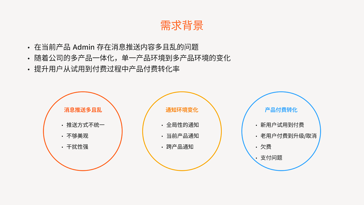 产品付费通知 banner 设计分享