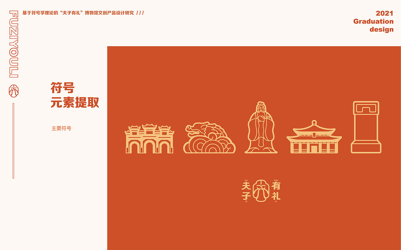 “夫子有礼”博物馆文创产品设计研究(图ZMzM4NDYyODUy) - 品牌 - 站酷设计师一个一仔原创素材 - 站酷ZCOOL