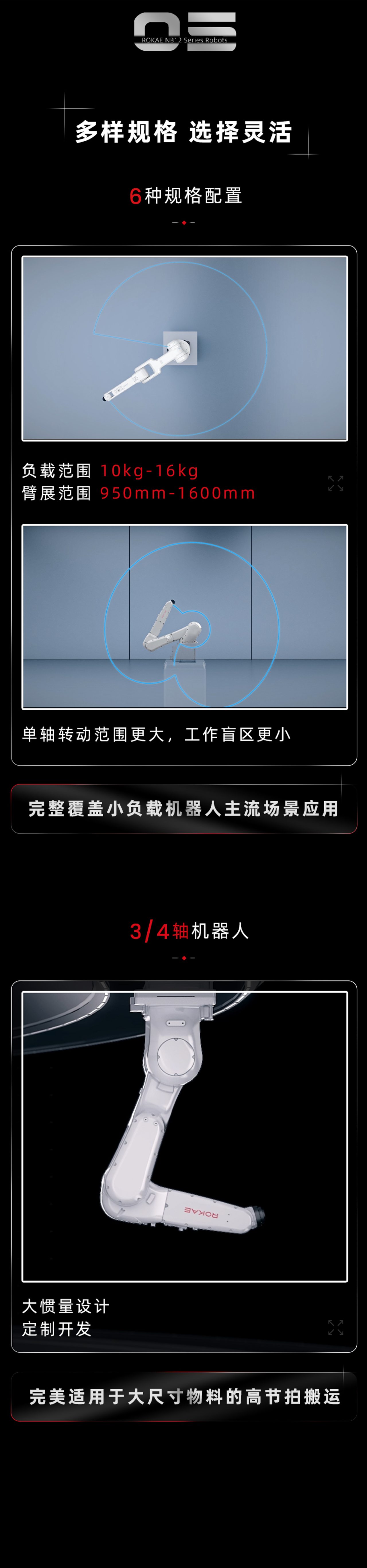 重磅新品丨珞石全新一代高速机器人NB12系列（图ZMzM1MTMzMDI0） - 工业用品/机械 - 站酷设计师珞石机器人ROKAE原创素材 - 站酷ZCOOL