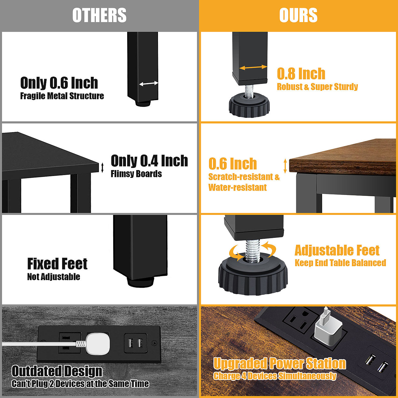 亚马逊TEMU-3C产品渲染/实拍精修-充电桌end table