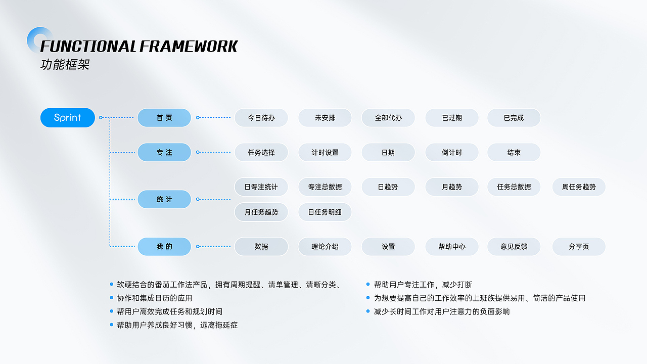 UI作品集（图ZMzE5Mjk3NDM2） - 软件界面 - 站酷设计师Qwxiong原创素材 - 站酷ZCOOL