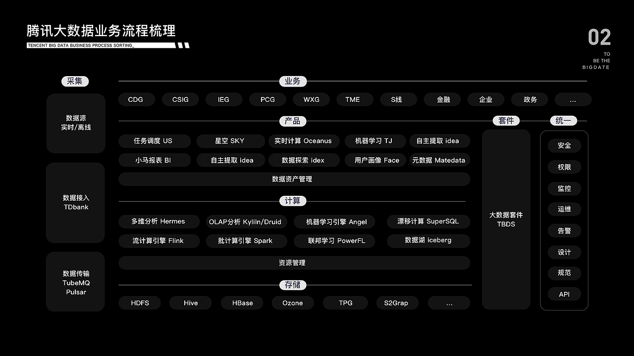 UI&UX作品集（图ZMzE4ODg1NjM2） - 其他UI - 站酷设计师无忧草2020原创素材 - 站酷ZCOOL
