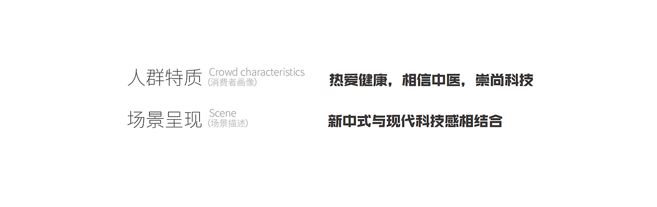 北京像数健康智慧中医诊所SI设计
