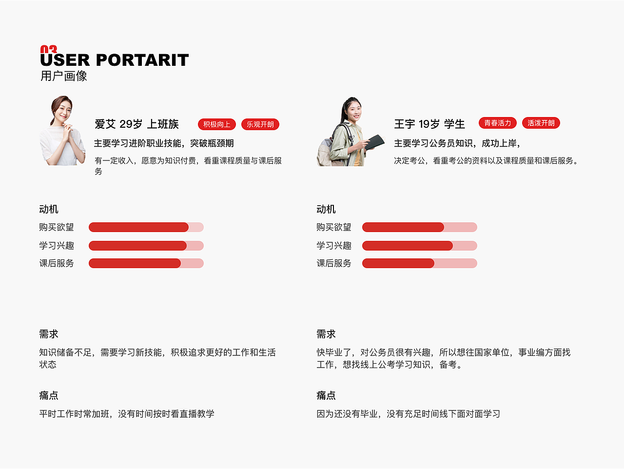 中公网校（图ZMzE5MjEwMjM2） - 其他UI - 站酷设计师白是小柏薇卬原创素材 - 站酷ZCOOL
