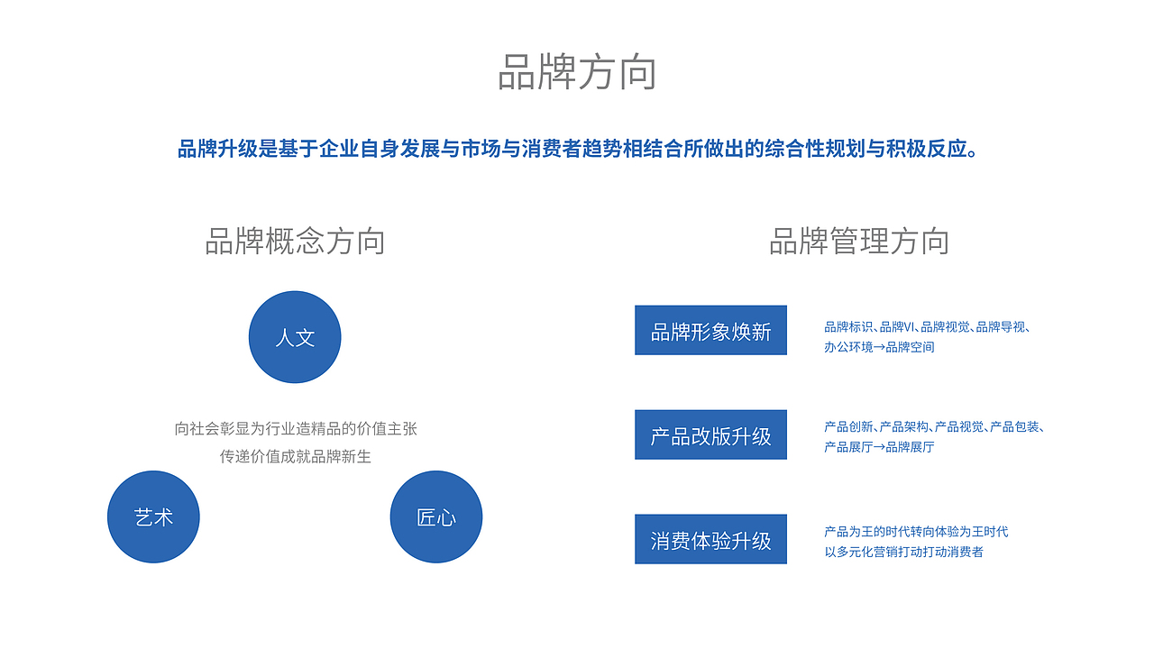 办公室品牌焕新升级 | 办公室装修设计 雅致而明亮