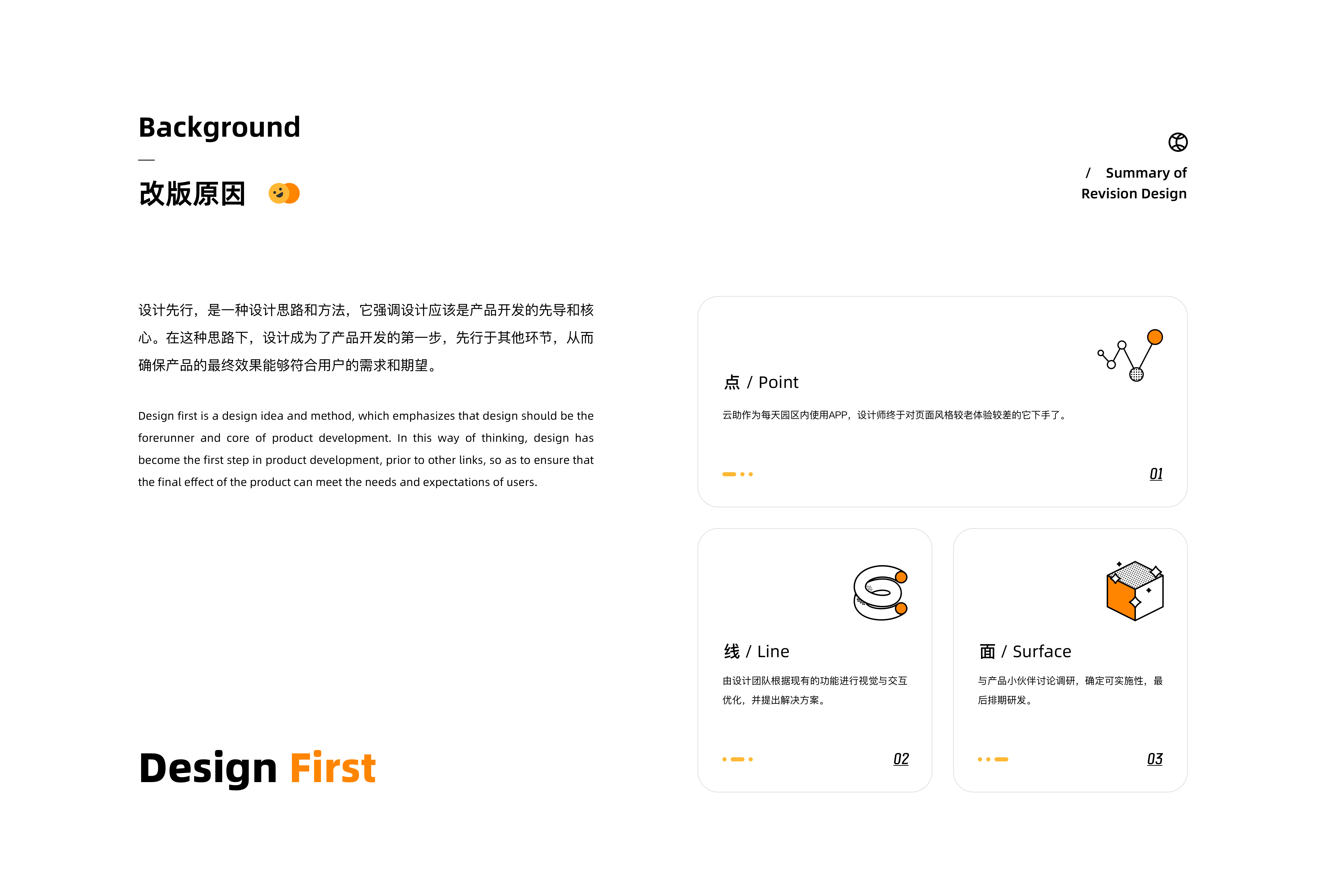 云助楼宇管理系统
