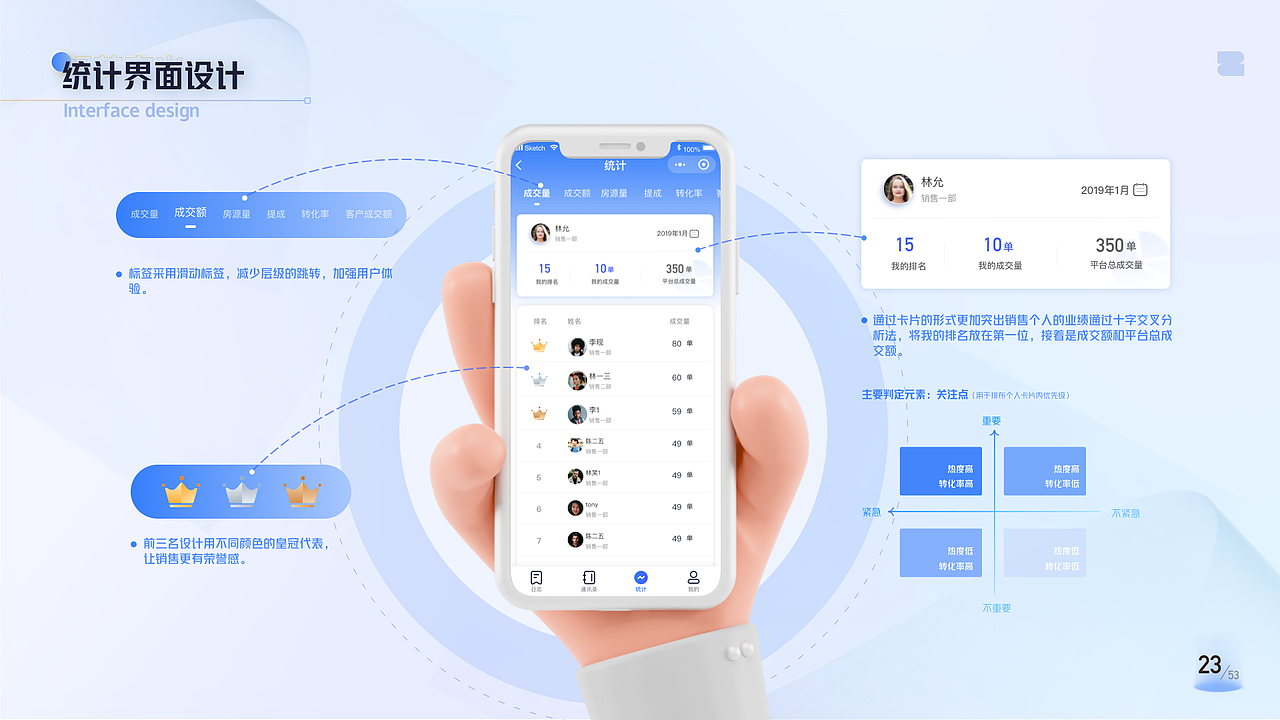 2020-2022作品合集（图ZMzE4MzkyMDQw） - APP界面 - 站酷设计师西瓜Gxgsy原创素材 - 站酷ZCOOL