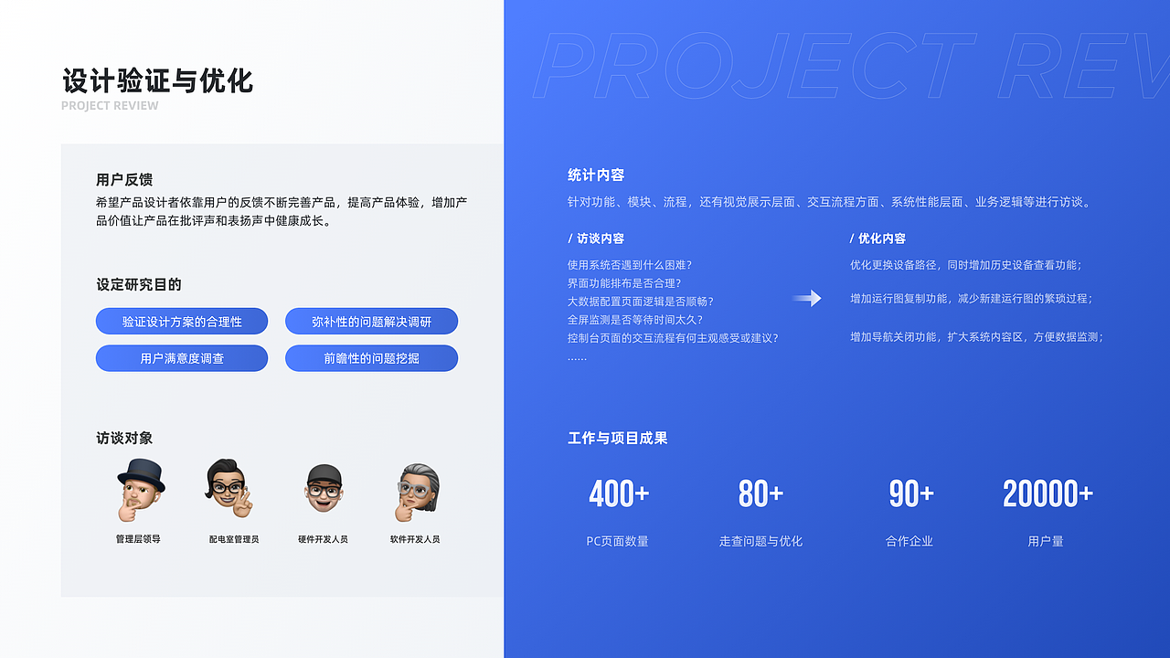 作品集（图ZMzAyOTA3NTk2） - 软件界面 - 站酷设计师Shelamm原创素材 - 站酷ZCOOL