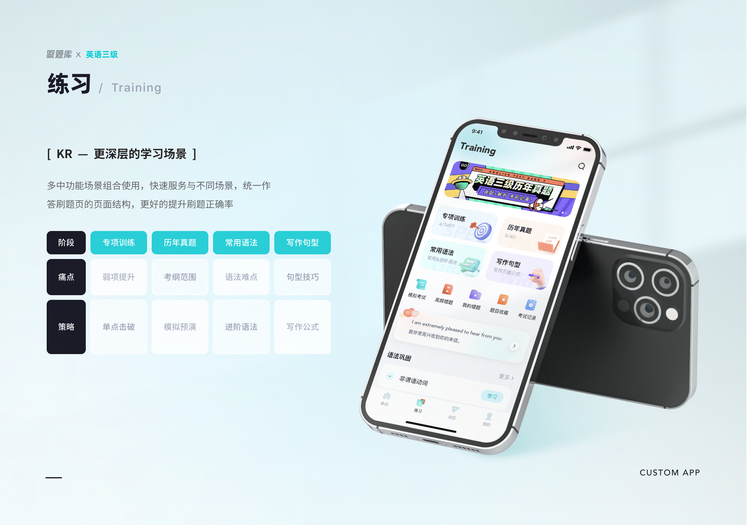 【聚题库项目矩阵复盘】