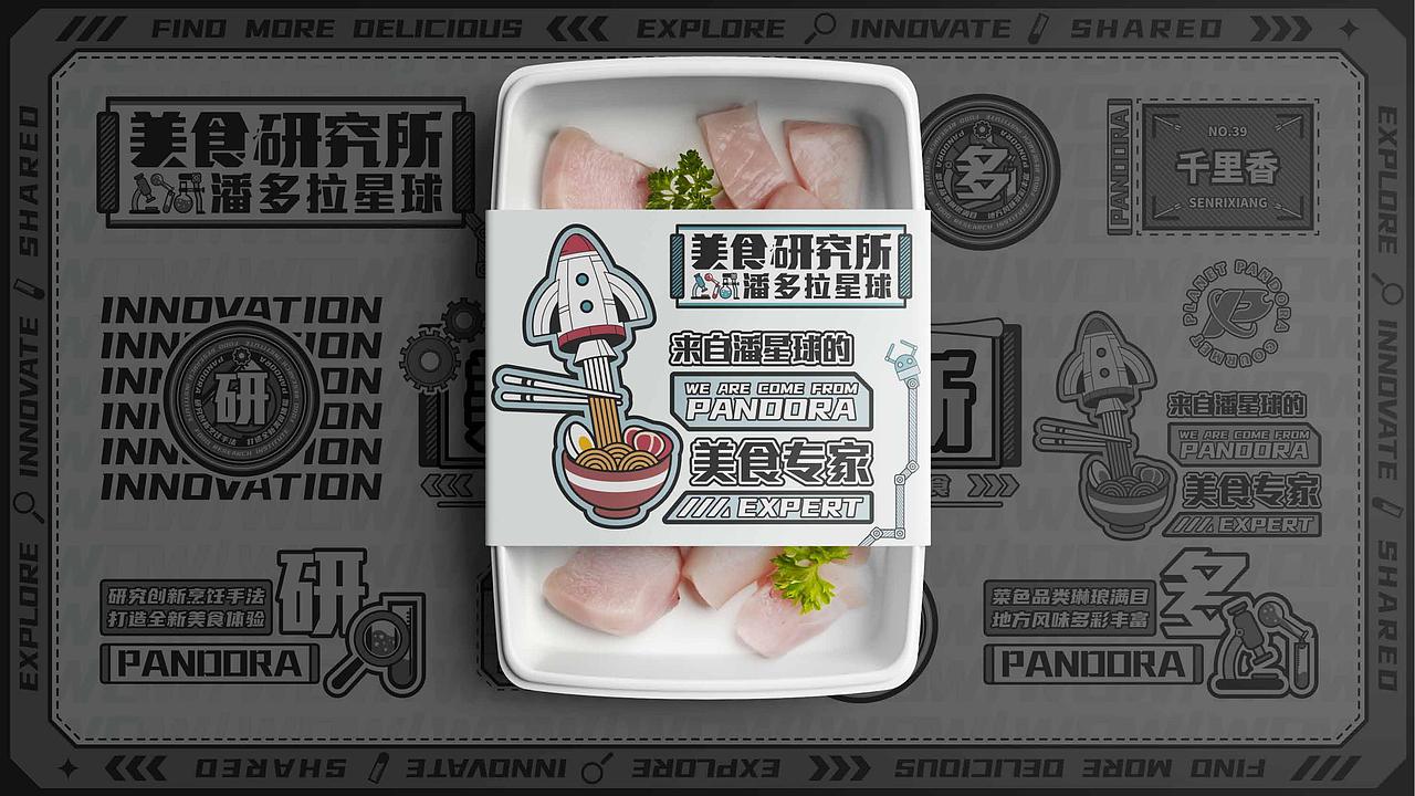 Pandora美食研究所（图ZMzA3NDcxMjI4） - 图案 - 站酷设计师芊芊超级可爱原创素材 - 站酷ZCOOL