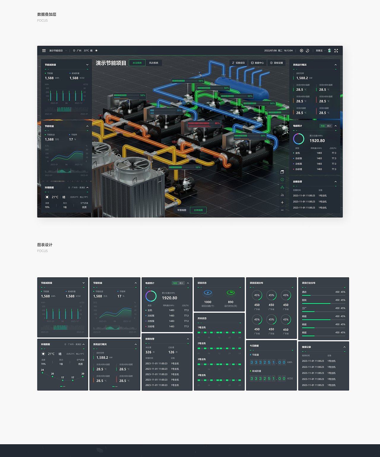 能源平台设计复盘（图ZMzYwNDE3NzQ0） - 软件界面 - 站酷设计师见糖原创素材 - 站酷ZCOOL