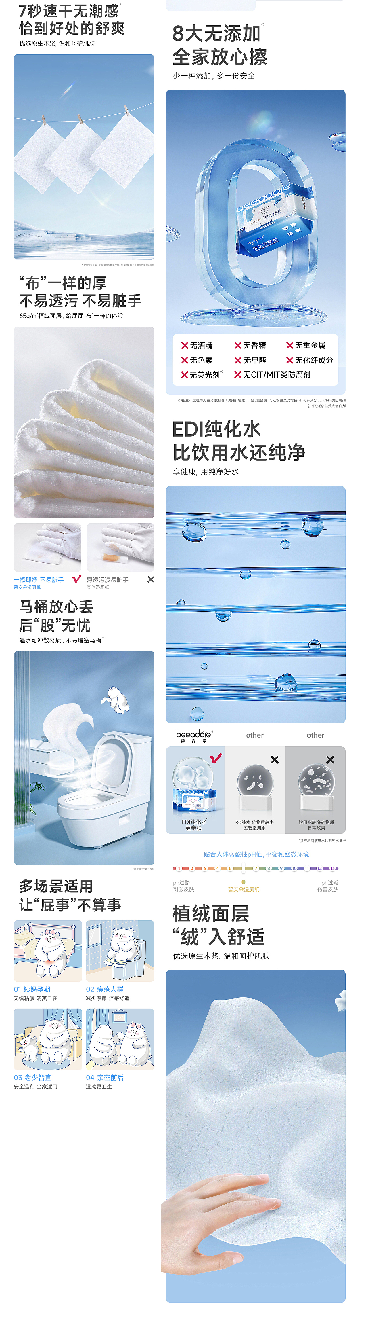 Deeyeo德佑视觉-2023年下半年渲染详情合集(图ZMzU4ODA5MTky) - 电商 - 站酷设计师TaoKINGT品牌设计原创素材 - 站酷ZCOOL