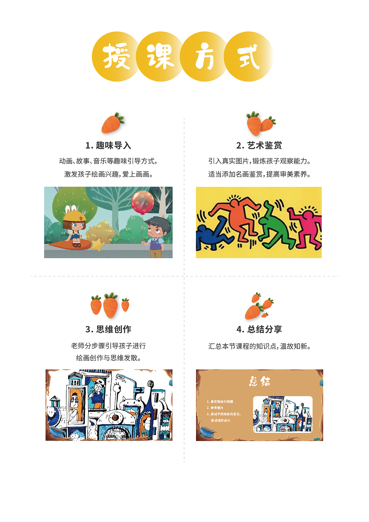 少儿课程产品内容详情页（图ZMzA4MzQ3MDg4） - 品牌 - 站酷设计师王一土啊原创素材 - 站酷ZCOOL