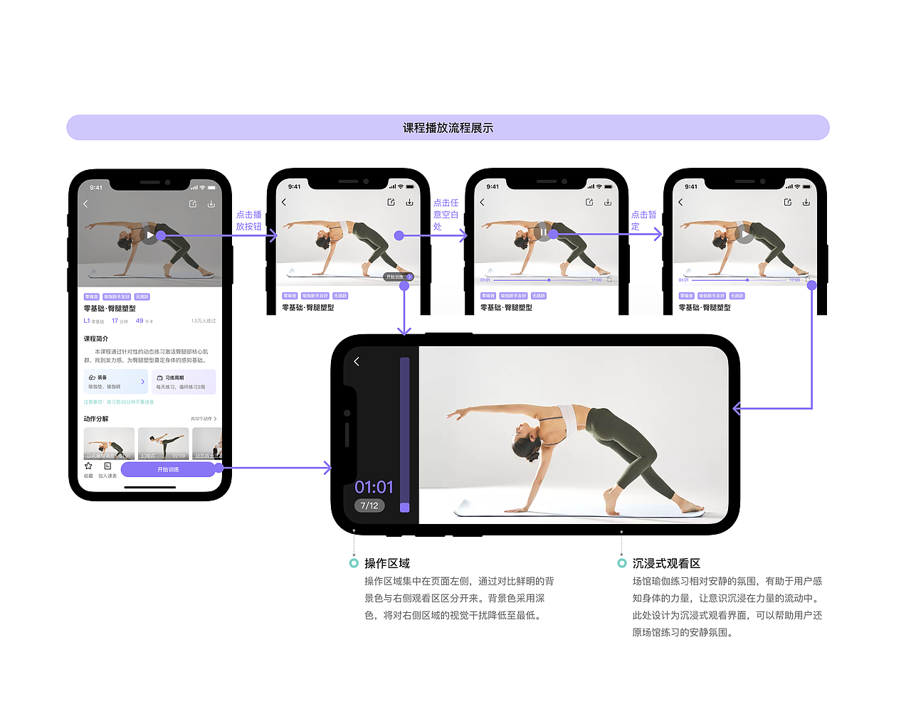 2022-2023UX/UI设计作品集