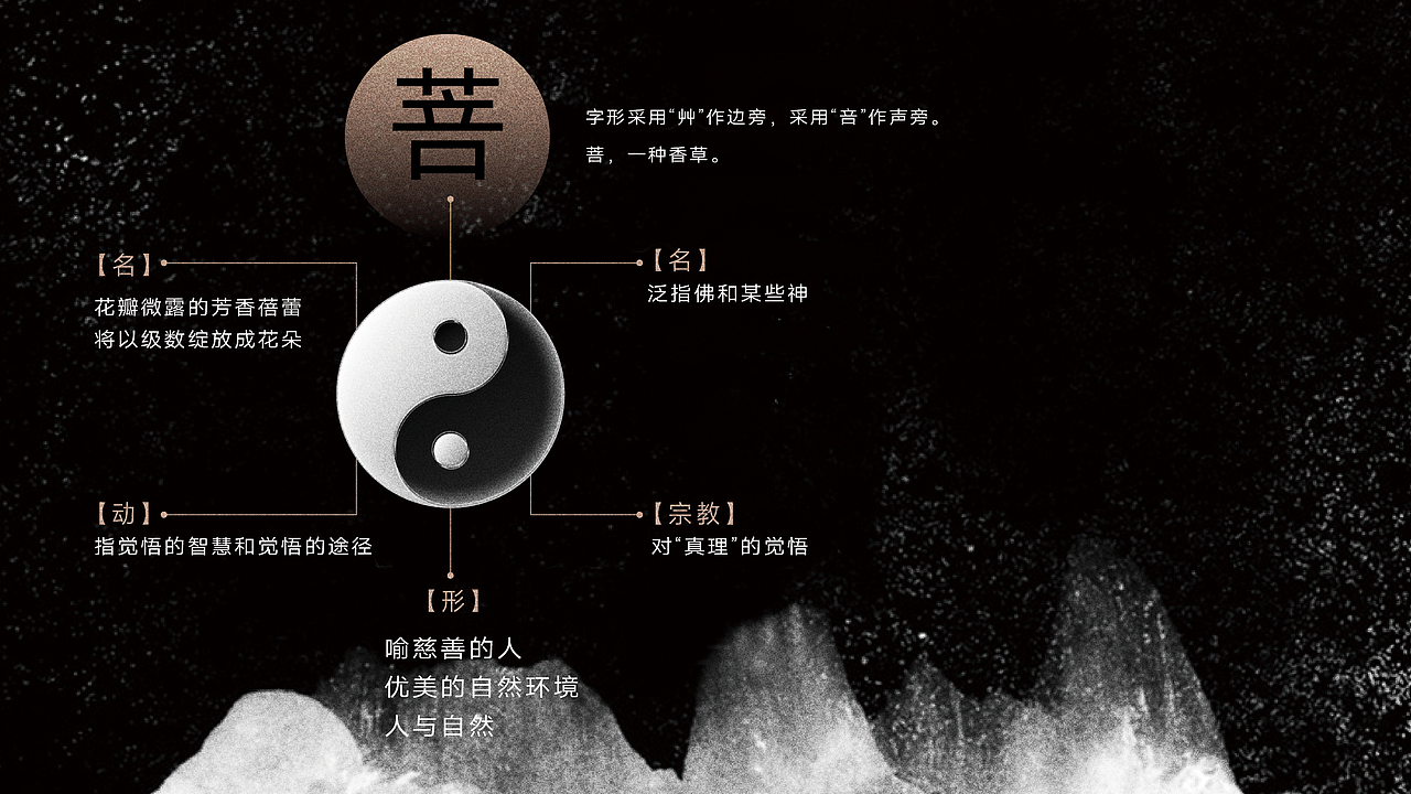 菩云民宿品牌LOGO设计｜地产 酒店｜LOGO设计 VI设计（图ZMzUzOTExNjE2） - Logo - 站酷设计师艾亿客原创素材 - 站酷ZCOOL