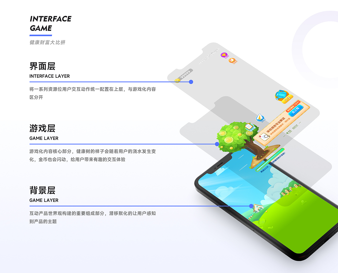 健康财富大比拼（图ZMzIyMjYzNDI4） - 游戏UI - 站酷设计师TongTG原创素材 - 站酷ZCOOL