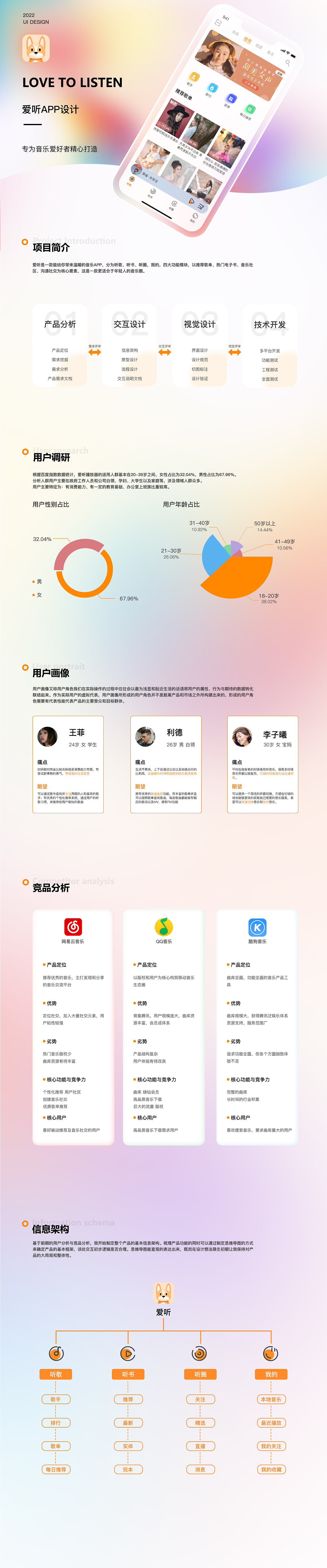 爱听（图ZMjk2NDE1MTky） - APP界面 - 站酷设计师11心平气和原创素材 - 站酷ZCOOL