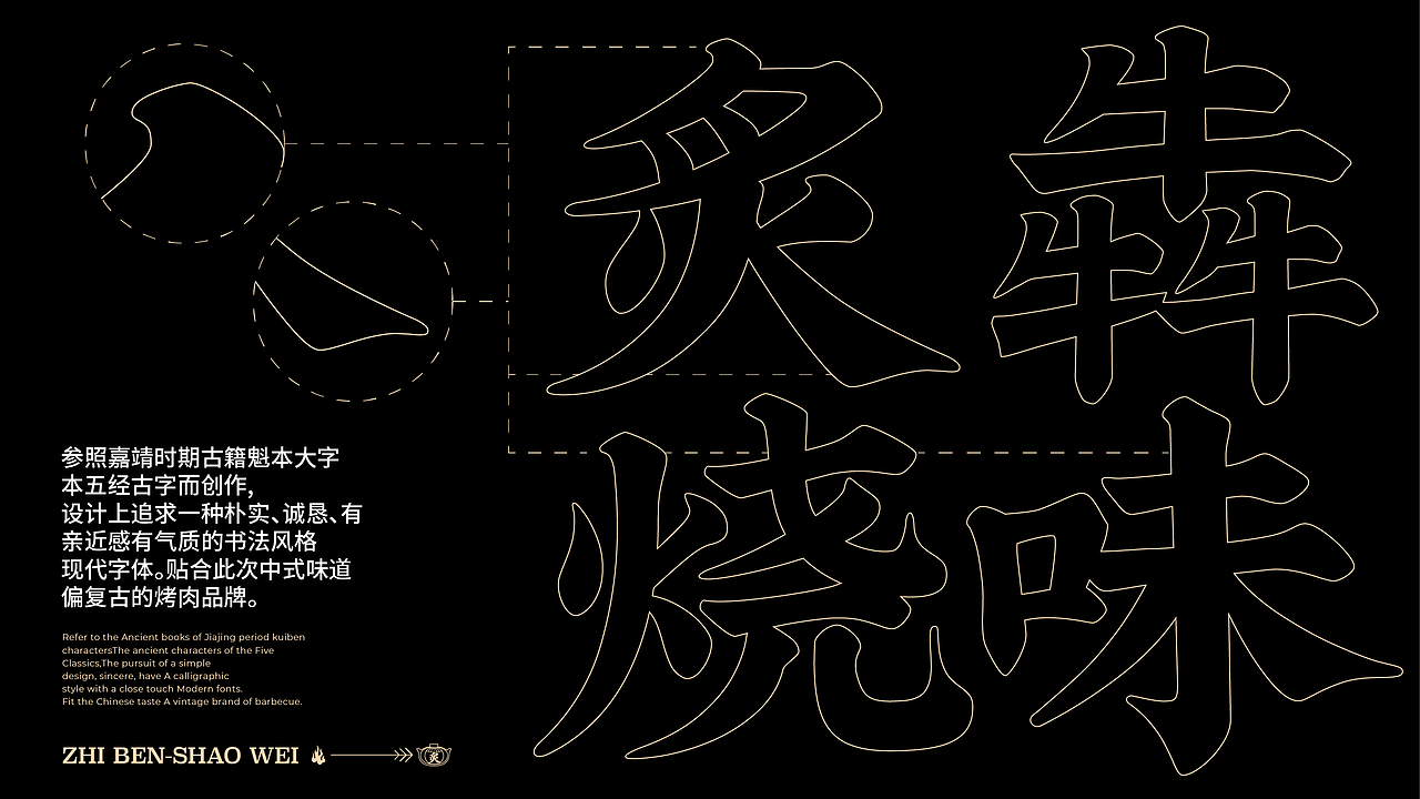 品牌设计|炙犇烧味