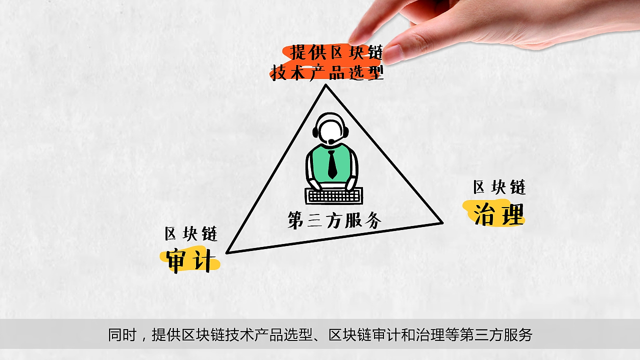 MG动画MG动画MG动画MG动画（图ZMzExMjE5NzI4） - Motion Graphic - 站酷设计师MG动画原创素材 - 站酷ZCOOL