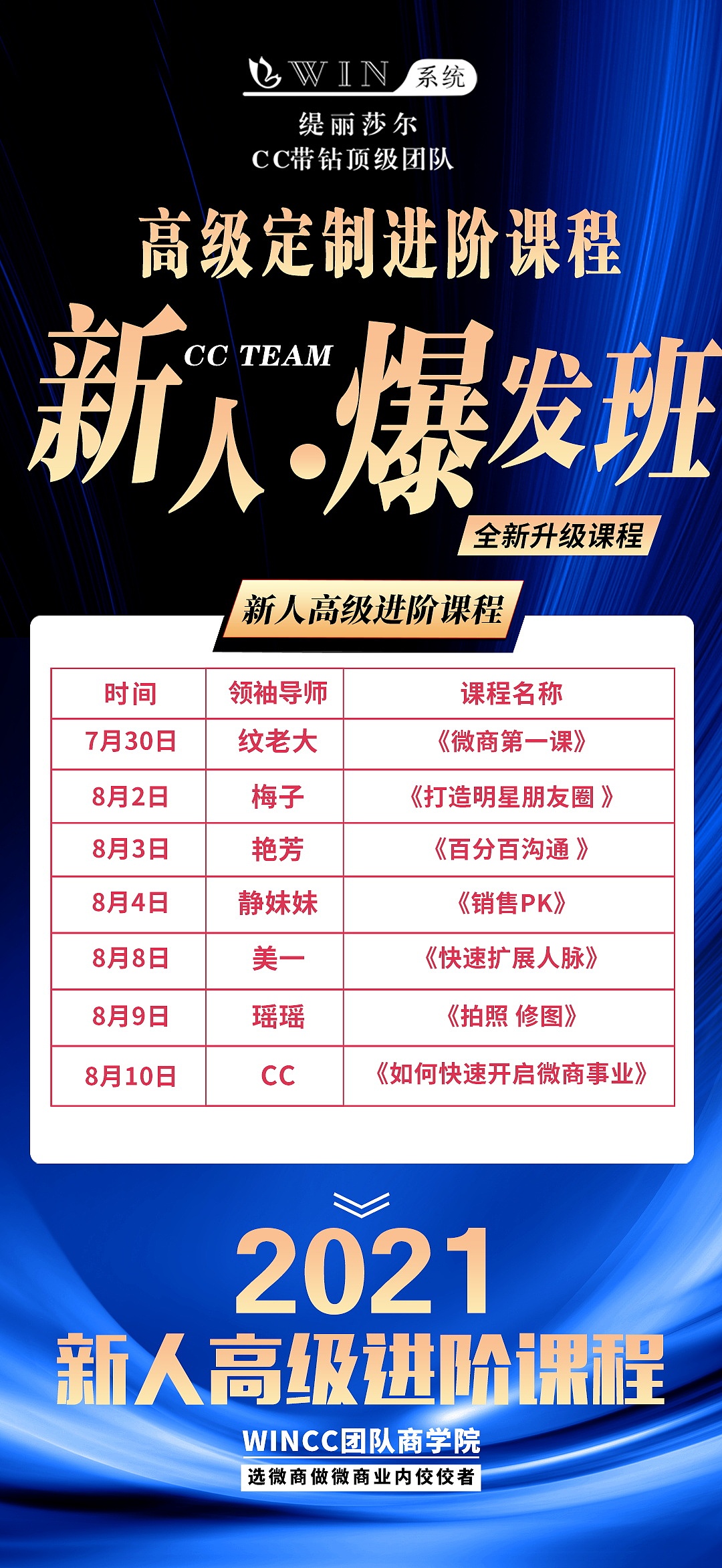 朋友圈海报分享（图ZMzQzOTAzMzc2） - 电商 - 站酷设计师AI电商美工小哥原创素材 - 站酷ZCOOL