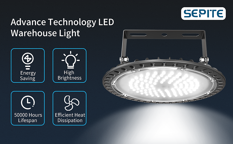 亚马逊产品(工矿灯)