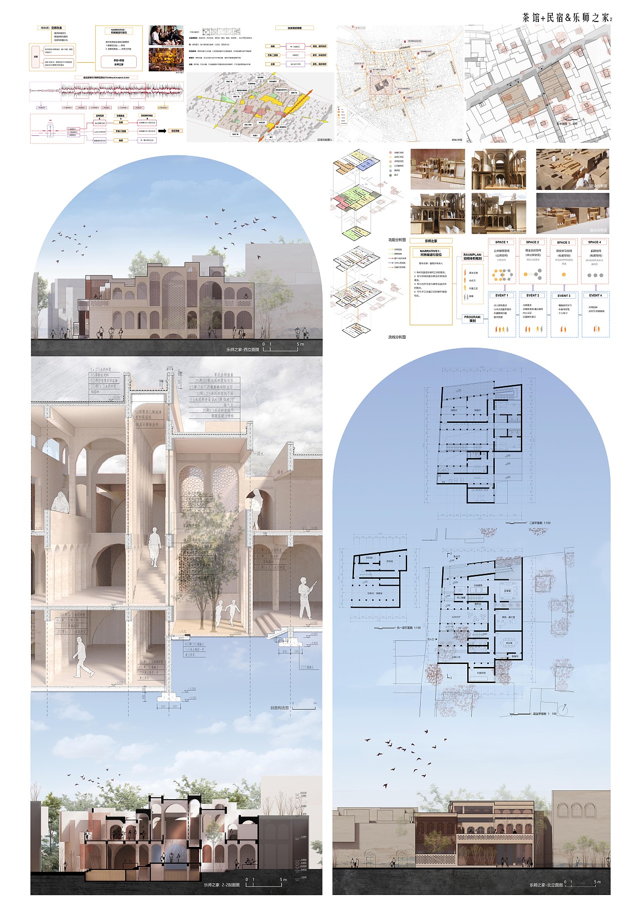 #2022青春答卷#新疆喀什古城社区更新设计