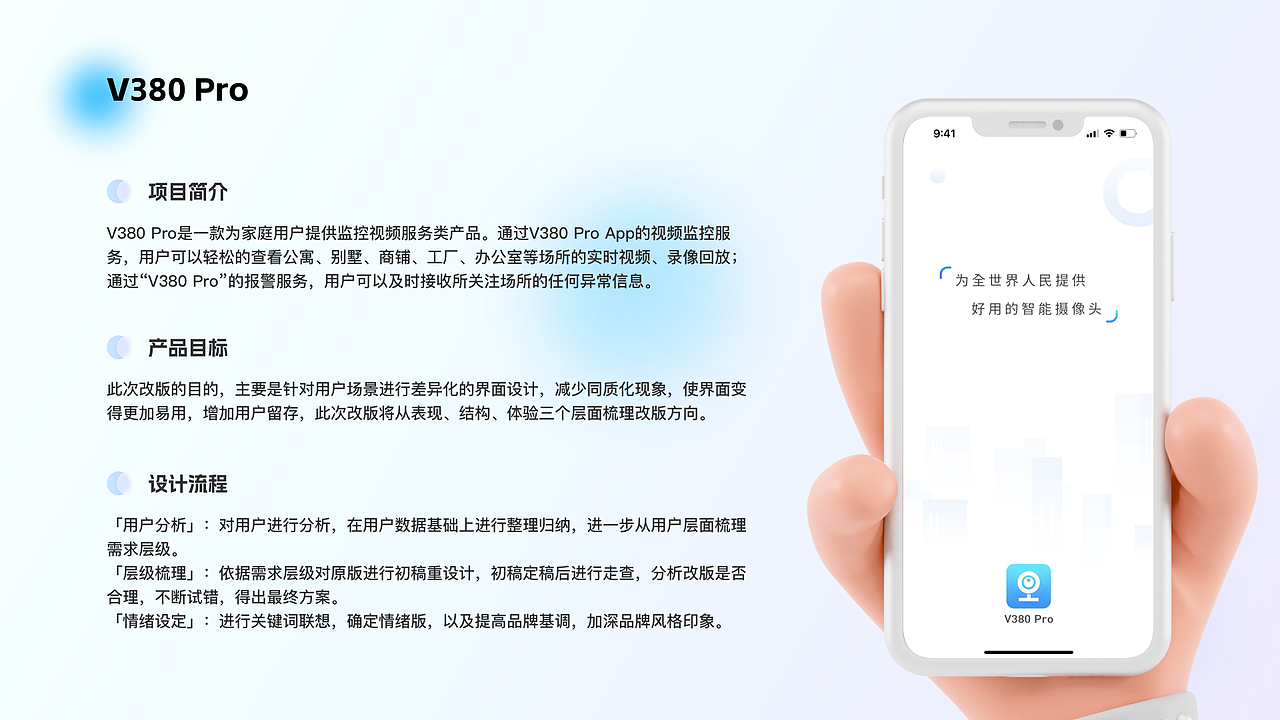 2020年至今作品选集