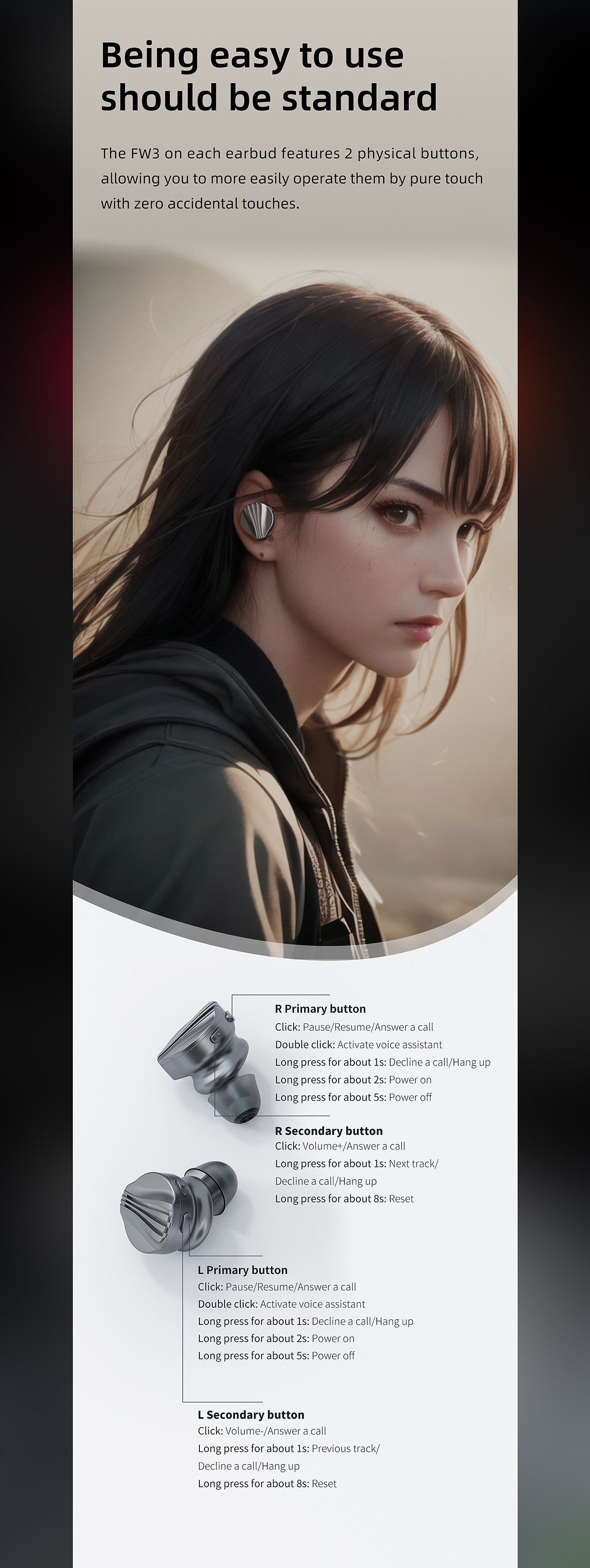 真无线蓝牙耳机详情页